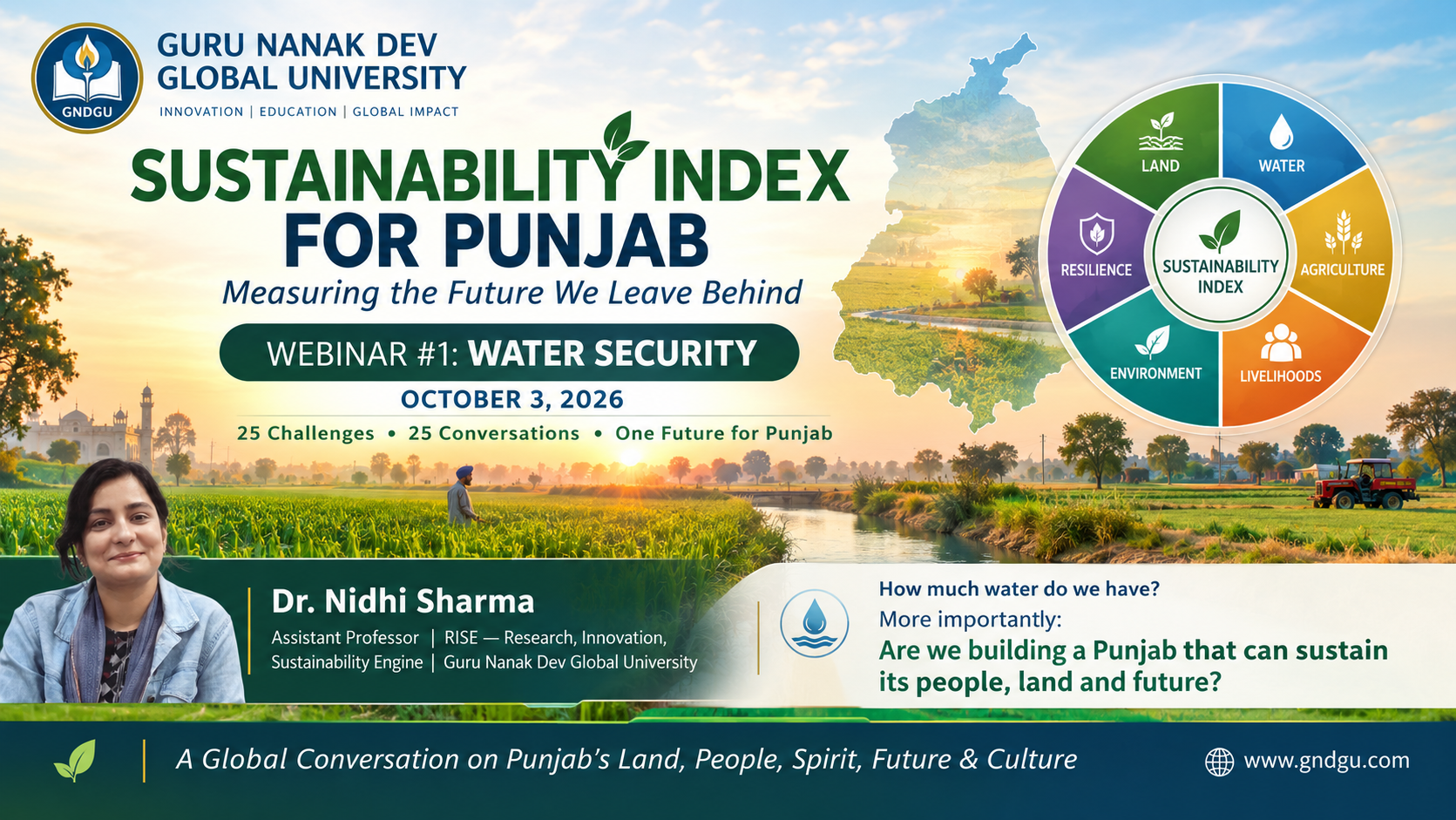 Sustainability Index for Punjab – Measuring the Future We Leave Behind